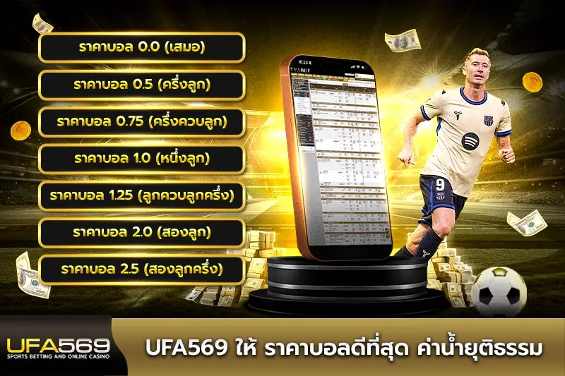 ufa569ให้-ราคาบอลดีที่สุด (1)