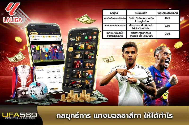 กลยุทธ์การแทงบอลลาลีกาให้ได้กำไร