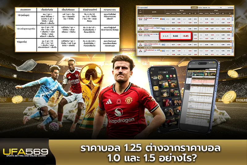 ราคาบอล 1.25 ต่างจากราคาบอล 1.0 และ 1.5