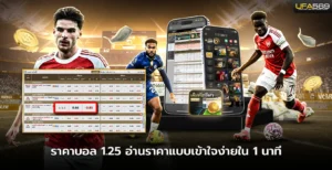 ราคาบอล 1.25 อ่านราคาแบบเข้าใจง่ายใน 1 นาที